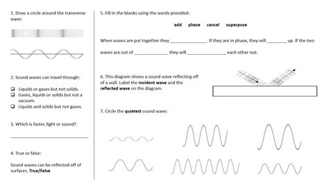 Loudness And Pitch KS3 Year 7 Teaching Resources