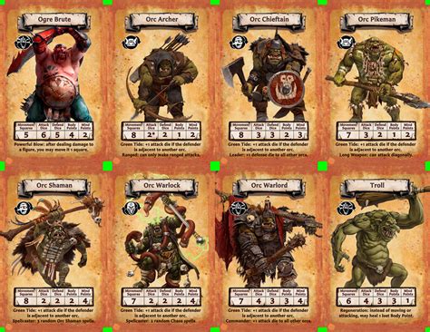 Heroquest New Monsters And Card Style By Odanan On Deviantart