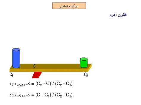 Ppt Unit Cell Powerpoint Presentation Free Download Id 6408454