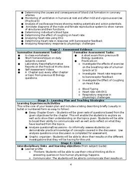 IB Biology Unit Plan 6 Human Physiology By IB And MYP Resources