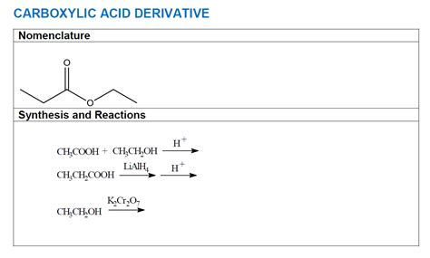 Solved Carboxylic Acid Derivative Nomenclature Synthesis And Chegg