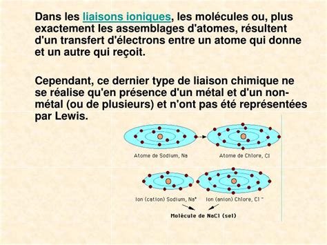 Ppt Représentation Des Atomes Par Lewis Powerpoint Presentation Free