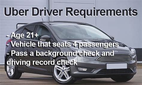 Uber Driver Requirements Do You Qualify To Drive Ridesharing Driver