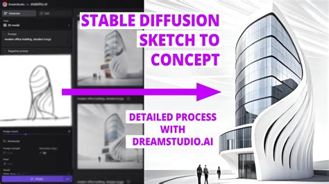 Ai Architectural Concepts From Sketch Less Than Mins With Stable