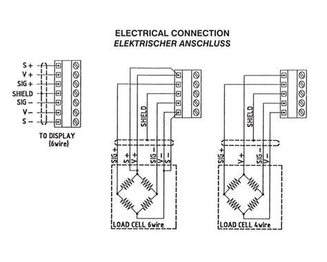Соединительная балансировочная коробка для 4-х тензодатчиков Utilcell.