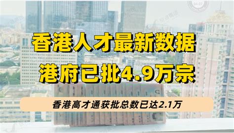 香港人才政策最新获批数据通报：香港入境处共收到84万宗申请，已批出49万宗【银河集团】