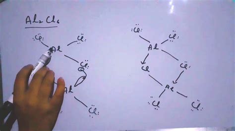 3 Center 2 Electron Bond 3c 2e 3 Center 4 Electron Bond 3c 4e Banana