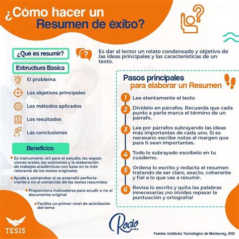 Cómo hacer un resumen de éxito Como hacer un resumen Actividades