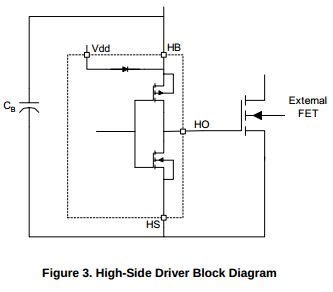 Gate Driving Bootstrap Circuit For High Side Mosfet Driver