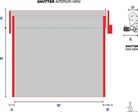 Sprcha Prietok Cie Shutter Calculator Pr Vnej Odst Pi Antagonista