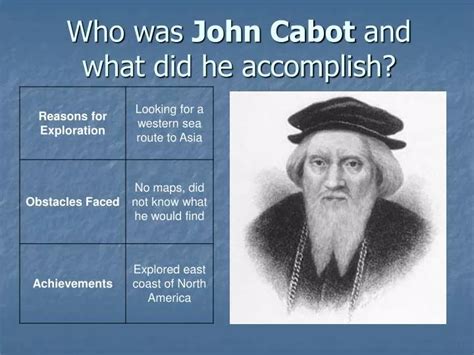 Ppt Who Was John Cabot And What Did He Accomplish Powerpoint