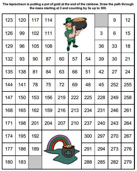 Counting By 3s Worksheet Maze St Patrick S Day Basic Math Skills Basic Math Worksheets