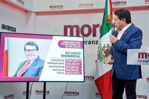 Y Espectaculares Y Bardas Reporte De Gasto De Aspirantes De Morena