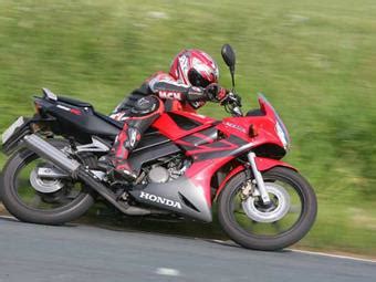 HONDA CBR125R Motorbike Reviews