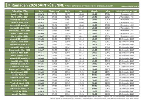 Ramadan 2024 SAINT ÉTIENNE DATES calendriers avec horaires des