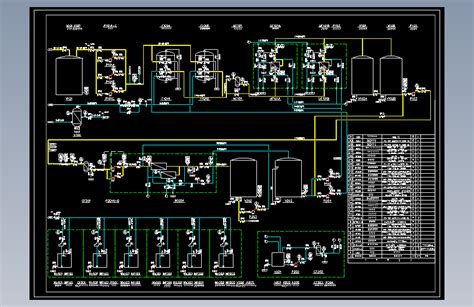 屠宰废水处理工艺流程图dwgautocad 2004模型图纸下载 懒石网