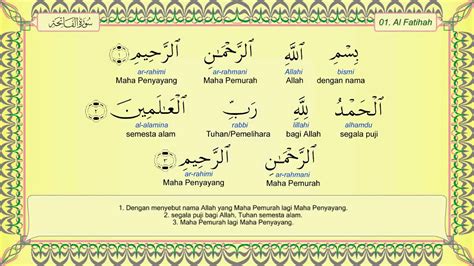 Surah Alfatihah Dan Maksud Semak Balik Bacaan Kita Ini Adalah