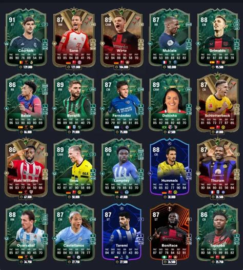 Fc Sbc Giocatore Dinastie Ultimate Totgs O Jolly Invernali A Scelta