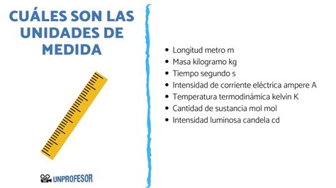 Cuáles Son Las Unidades De Medida Con VÍdeos Resumen
