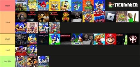 Games Tier List Community Rankings Tiermaker