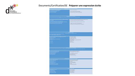 Certification allemande de la KMK ppt télécharger