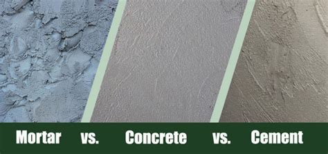 Mortar Vs Concrete Vs Cement Pros Cons Differences House Grail