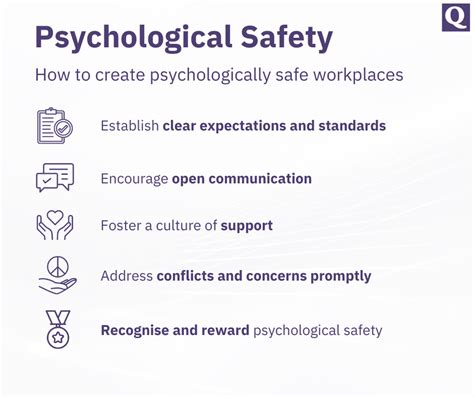 How To Build A Psychologically Safe Workplace