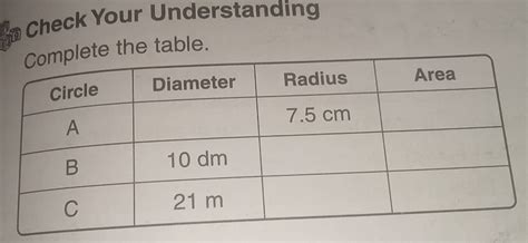 solved check  understanding  table