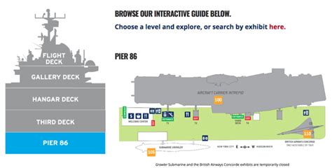 Intrepid Sea, Air & Space Museum now open - Military Trader/Vehicles