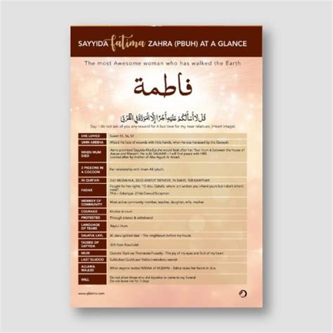 Sayyida Fatima Pbuh At A Glance Poster Qfatima