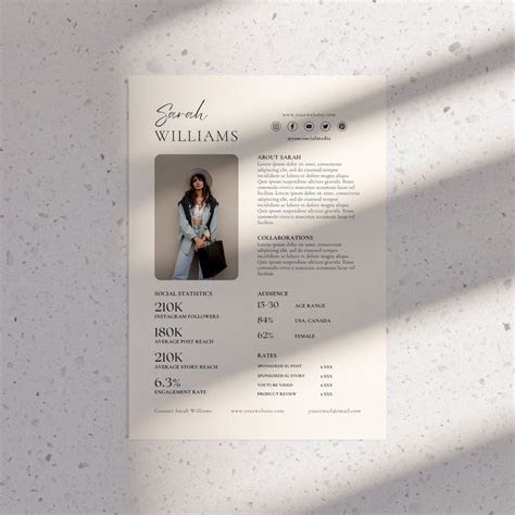 Media Kit Canva Template Influencer Rate Card Template Etsy New