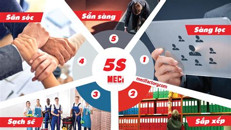 Hình ảnh 5s Trong Sản Xuất Lợi ích Của Quy Trình 5s Meci Sài Gòn