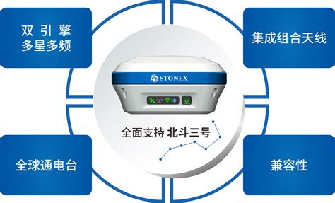 思拓力s3Ⅱ效率型rtk思拓力s3Ⅱ效率型rtk详细参数思拓力s3Ⅱ效率型rtk参考价格