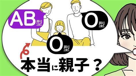 【3分】血液型に相性や性格の違いはある？遺伝の仕組みは？ Youtube