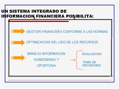 EL SISTEMA INTEGRADO DE INFORMACION FINANCIERA SIIF NACION