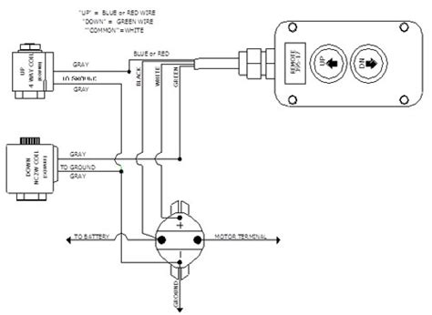 Lippert Hydraulic Pump Wiring Diagram Lippert Hydraulic Pump Diagram 21