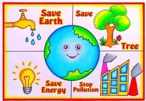 Pin By Noureen Zafar On RTH In 2024 Save Environment Poster Drawing