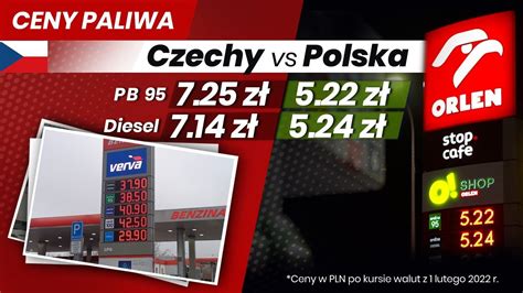 Ceny Paliw W Polsce I Innych Krajach Europy Ile Kosztuj Benzyna Pb