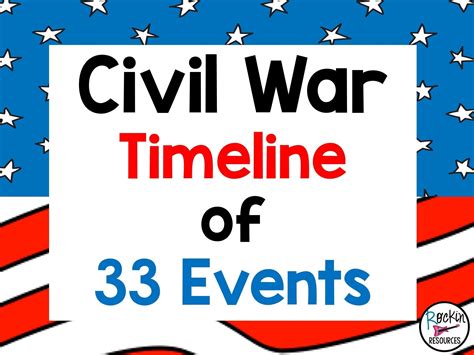Civil war timeline – Artofit