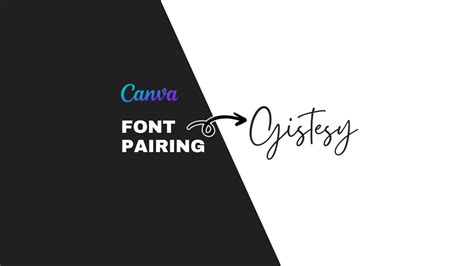 Luxury Canva Font Combinations With Free Canva Templates