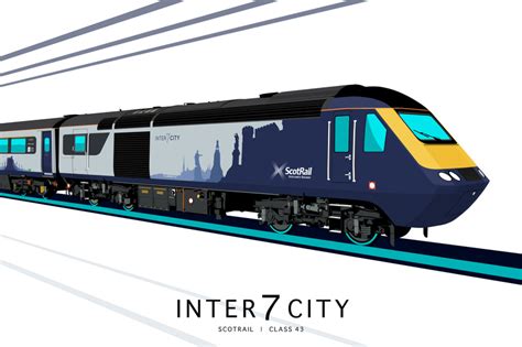 INTER7CITY SCOTRAIL CLASS 43