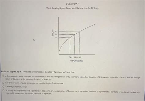 Solved Figure 27 1 The Following Figure Shows A Utility Chegg