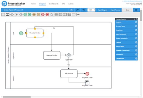 process-mapping-software-27 - SweetProcess