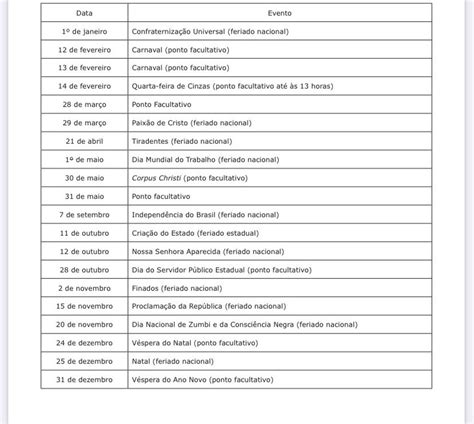 Calend Rio Datas De Feriados E Pontos Facultativos Do Ano