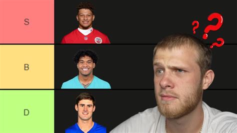 2024 NFL QB Tier List YouTube