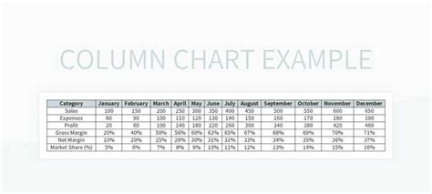 Column Chart Example Excel | Template Free Download - Pikbest