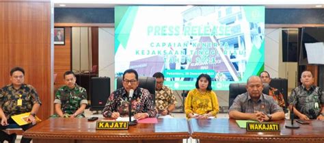 Refleksi Akhir Tahun Capaian Kinerja Kejaksaan Tinggi Riau Tahun 2023