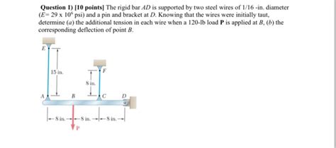 Solved The Rigid Bar AD Is Supported By Two Steel Wires Of Chegg