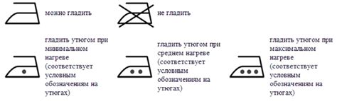 15 способов подсказывающих как без утюга погладить рубашку или