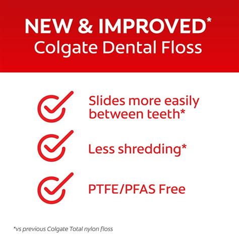 Colgate Total Mint Waxed Dental Floss 25m